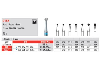 Fraises C1SX.204 - EDENTA