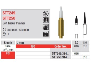 Fraises de chirurgie STT249 / STT250 - EDENTA
